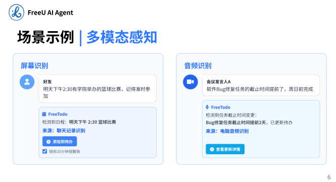 Multimodal Perception